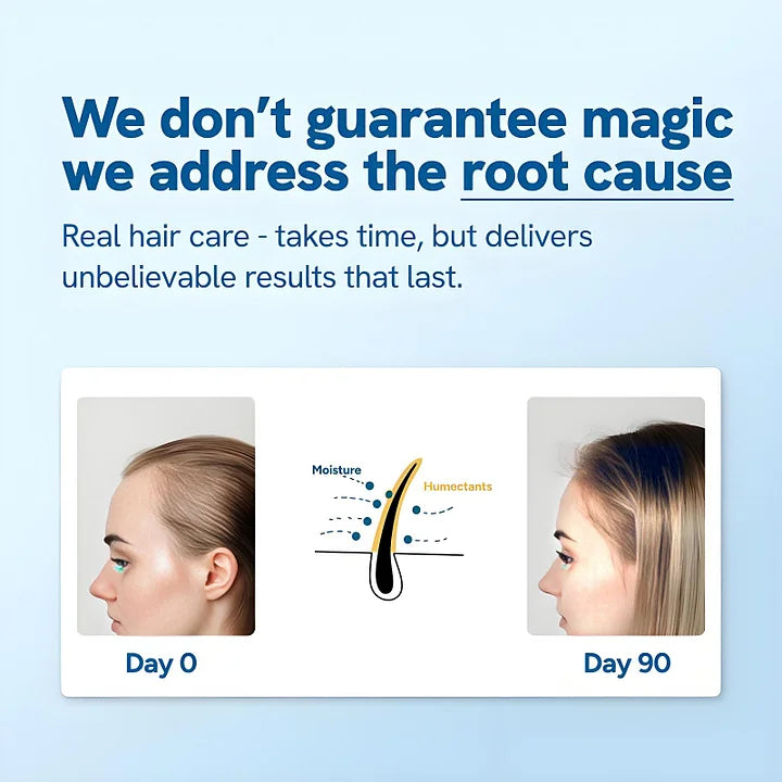 Mirova Hair Growth Serum