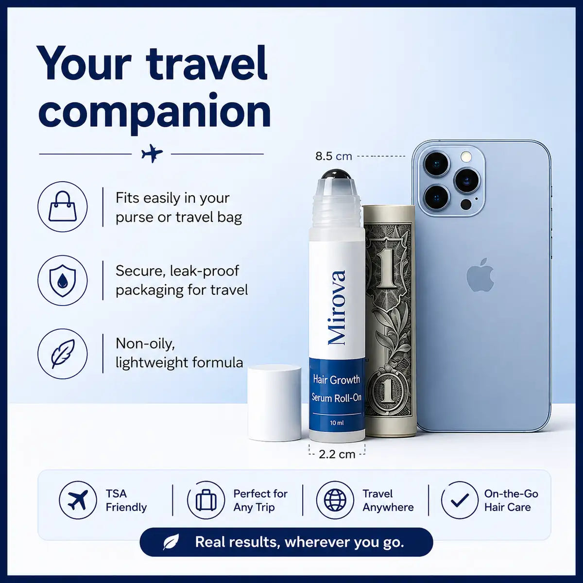 Mirova Hair Growth Serum