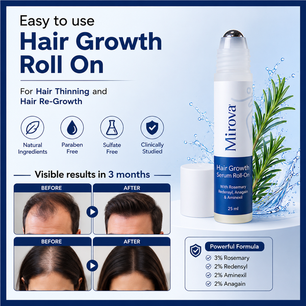 Mirova Hair Growth Serum