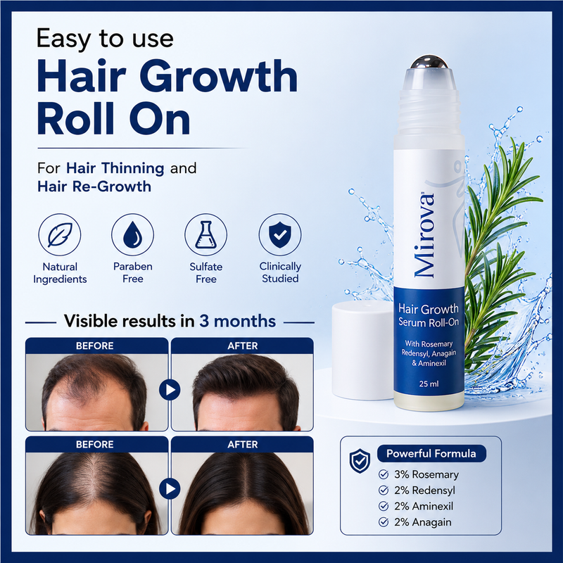 Mirova Hair Growth Serum