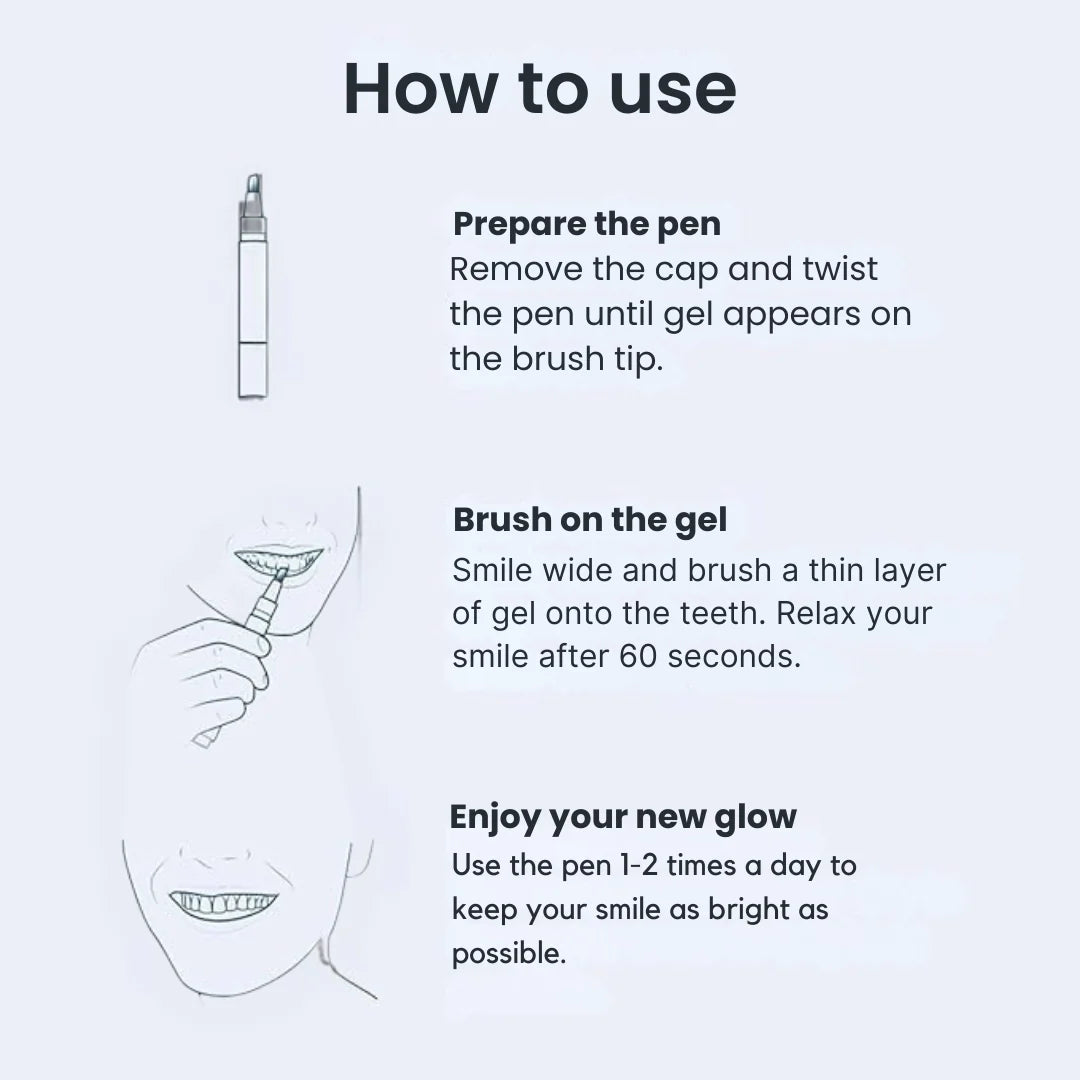 Mirova Teeth Whitening Stick