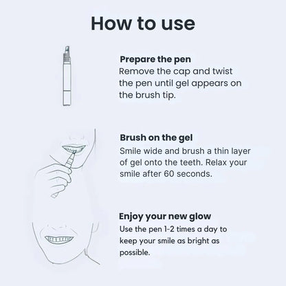 Mirova Teeth Whitening Stick