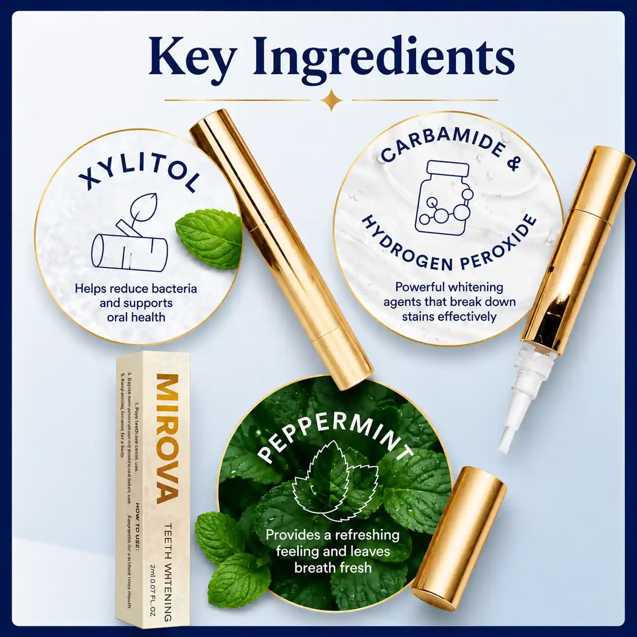 Mirova Teeth Whitening Stick