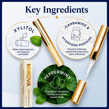 Mirova Teeth Whitening Stick