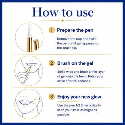 Mirova Teeth Whitening Stick