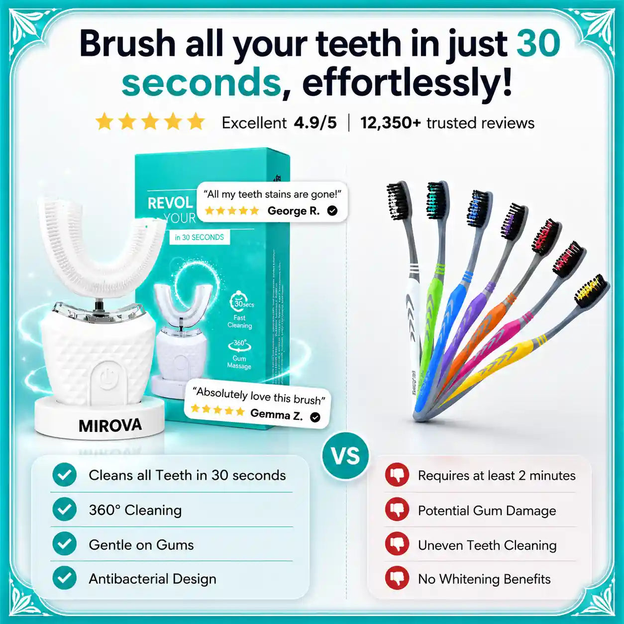 Mirova Automatic Toothbrush