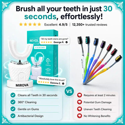 Mirova Automatic Toothbrush