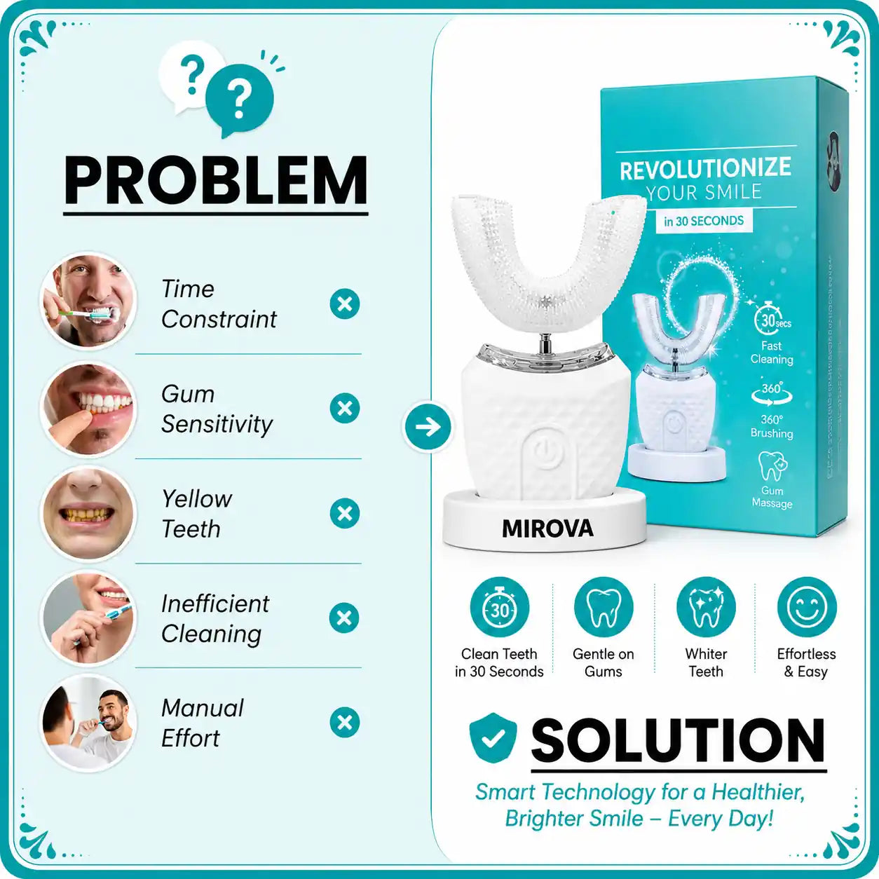 Mirova Automatic Toothbrush