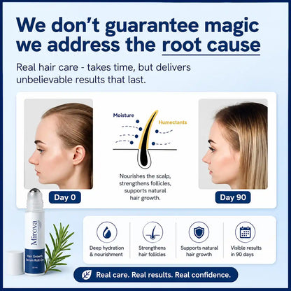 Mirova Hair Growth Serum