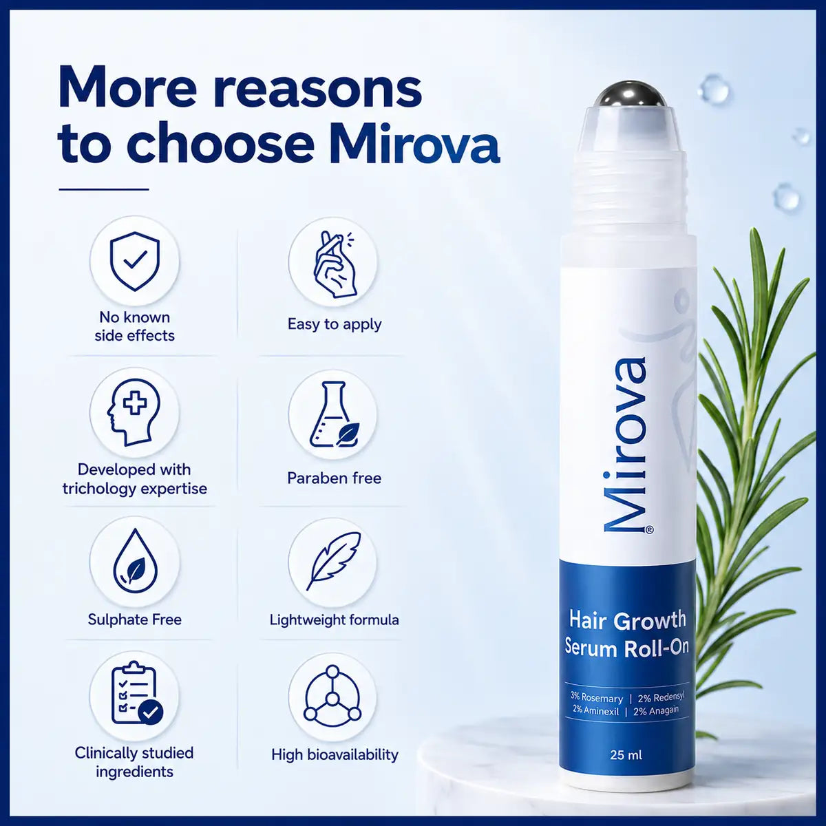 Mirova Hair Growth Serum