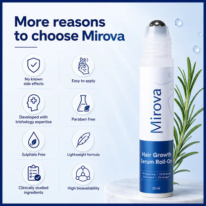 Mirova Hair Growth Serum