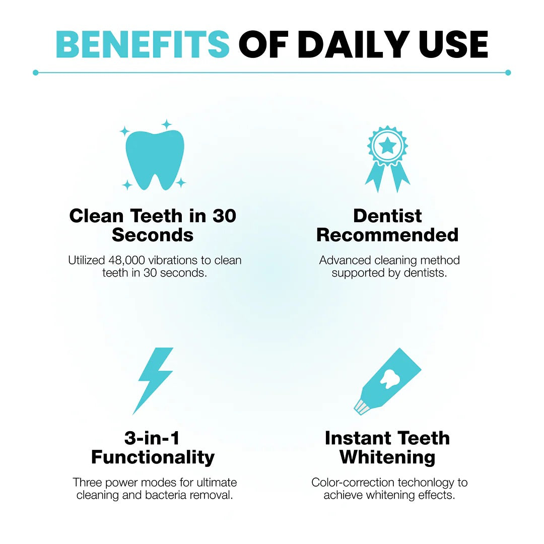 Mirova Automatic Toothbrush