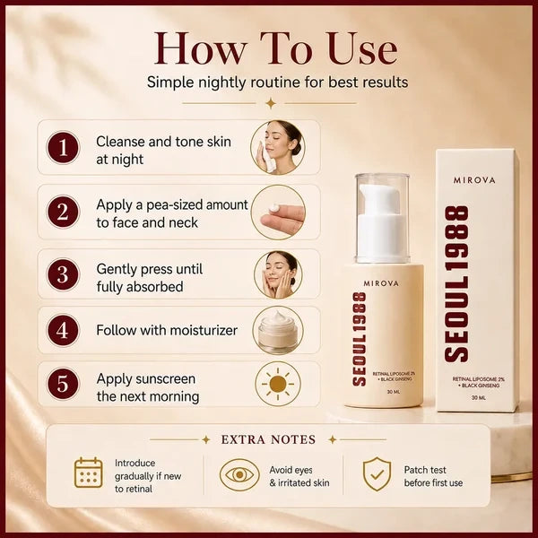 Mirova Seoul 1988 Serum