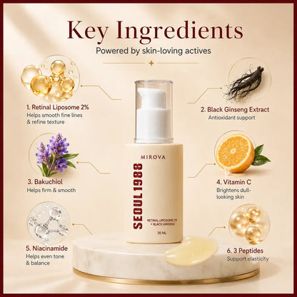 Mirova Seoul 1988 Serum