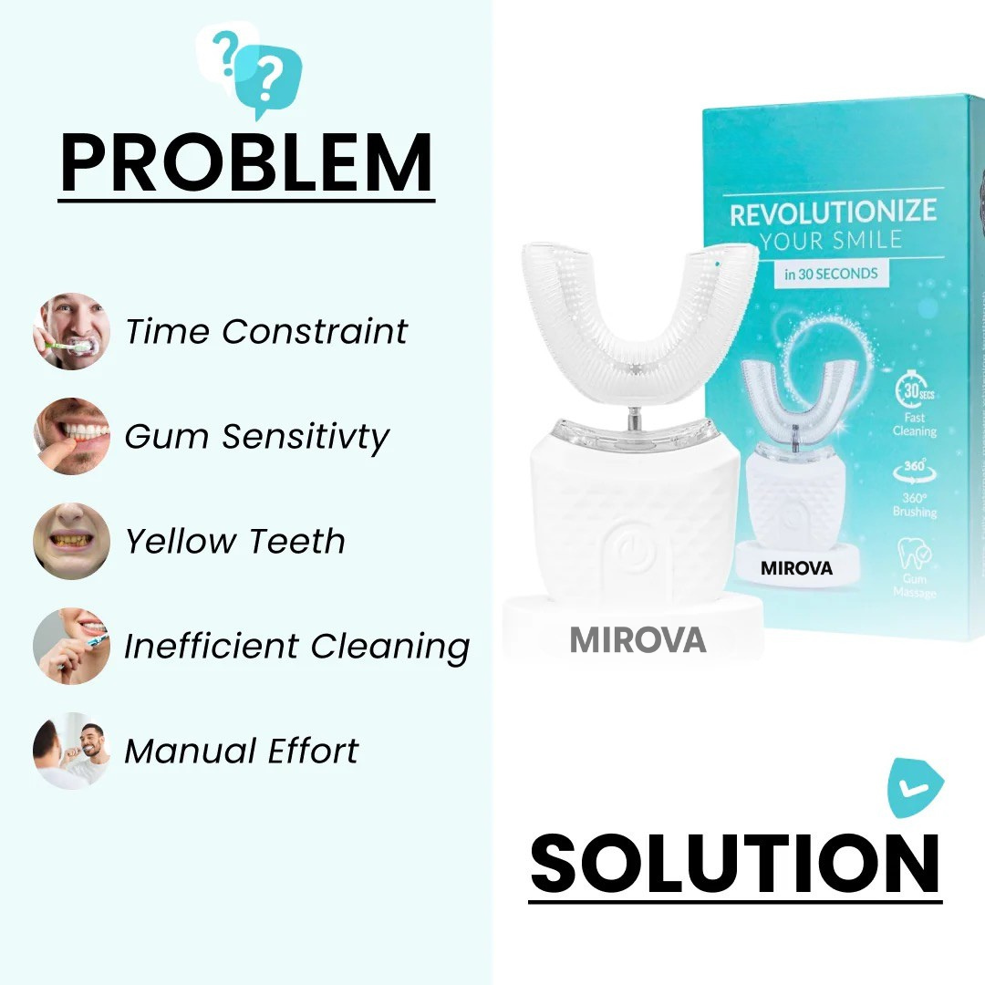 Mirova Automatic Toothbrush