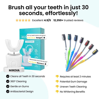 Mirova Automatic Toothbrush