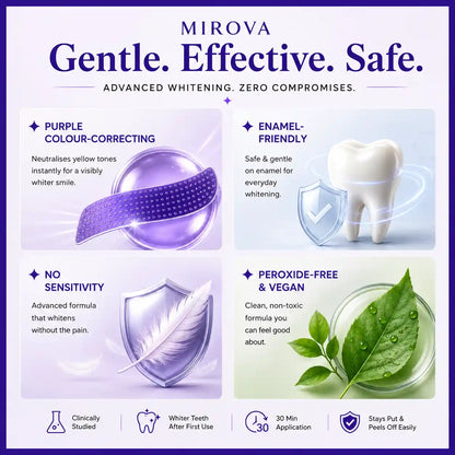 Mirova Whitening Strips