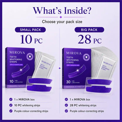 Mirova Whitening Strips