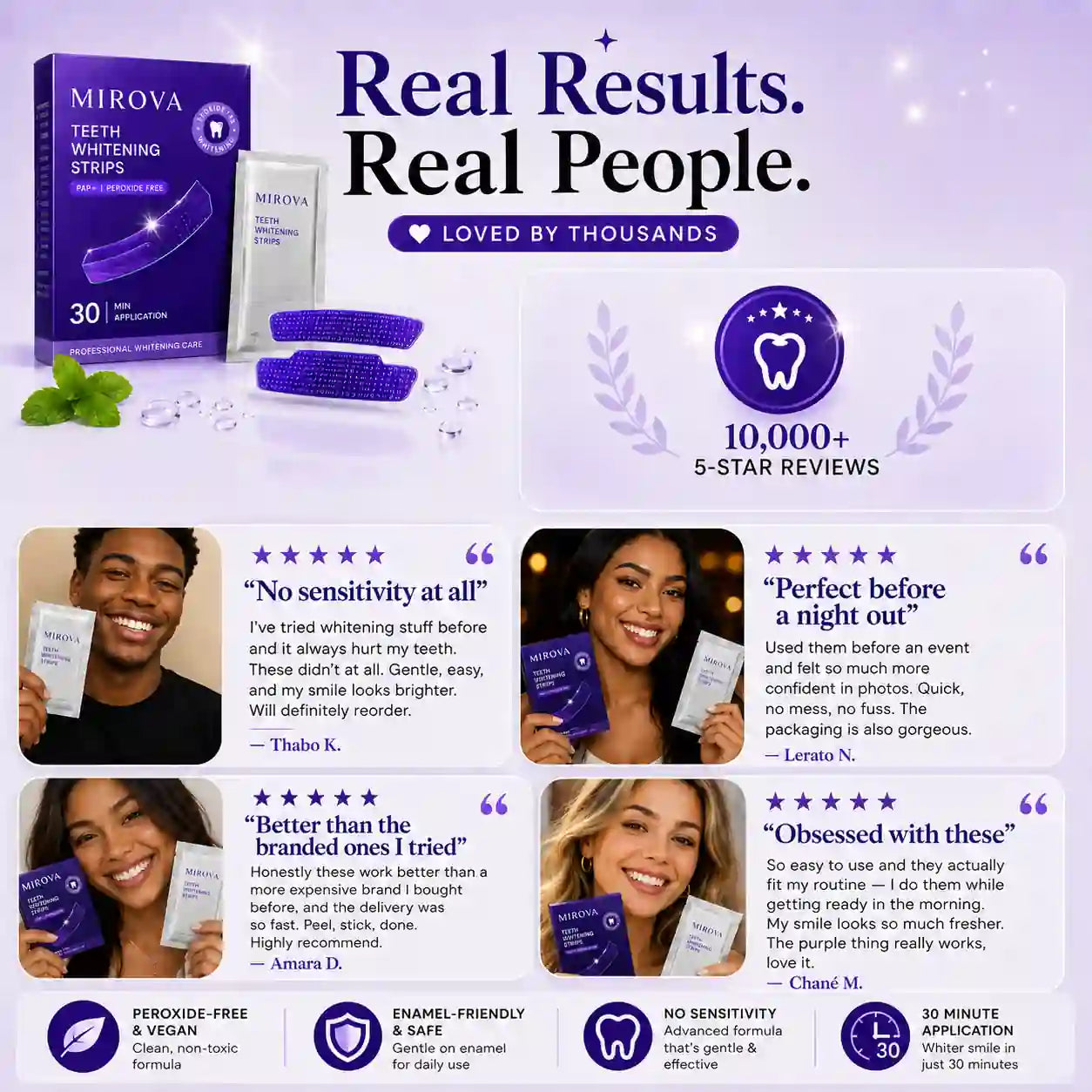 Mirova Whitening Strips