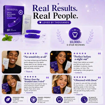 Mirova Whitening Strips
